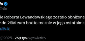 OBNIŻKA PENSJI Roberta Lewandowskiego w Barcelonie! Polak zarabiał będzie teraz...
